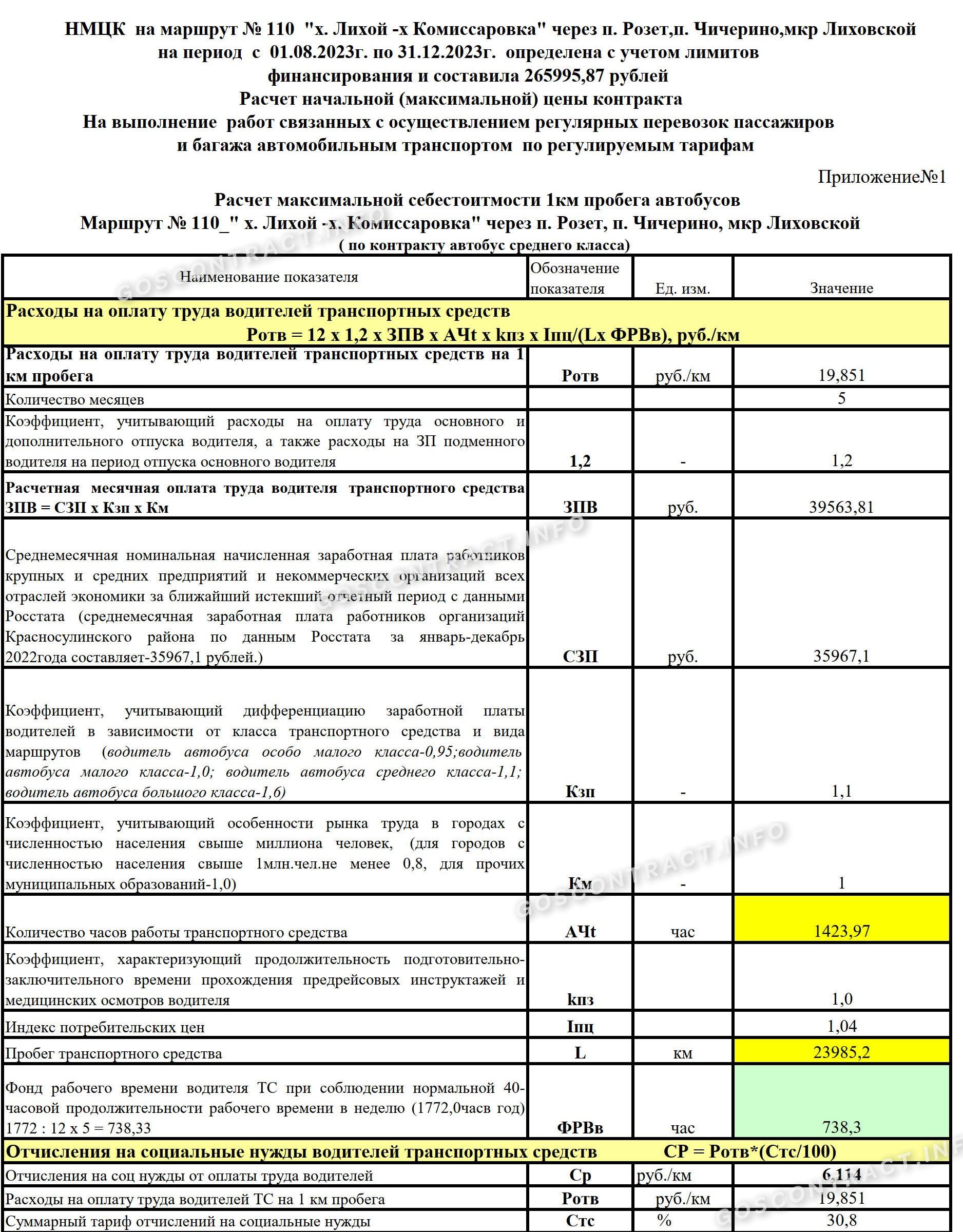 Обоснование НМЦК по Приказу 351, стр. 2
