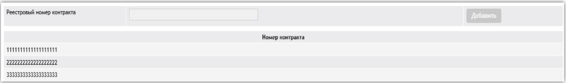 информация подтверждающая добросовестность поставщика при подписании контракта