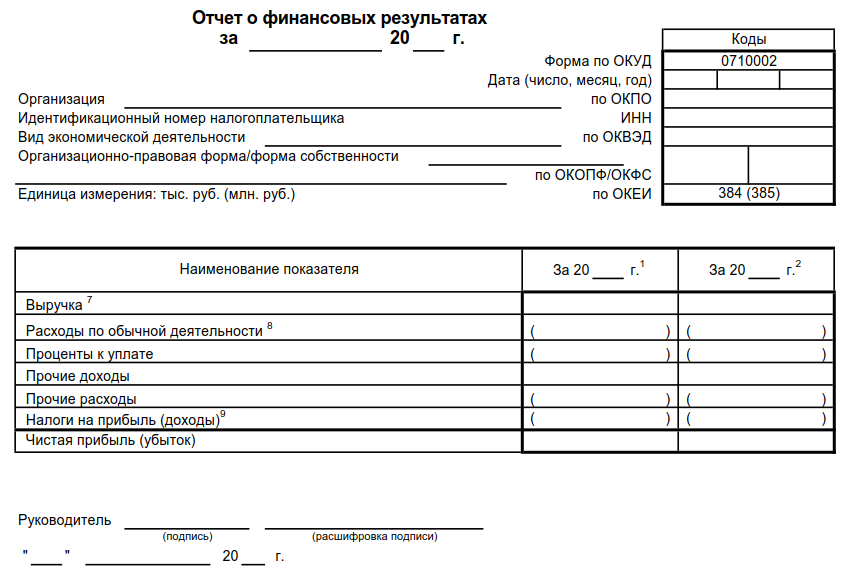 Финансовый отчет форма 5