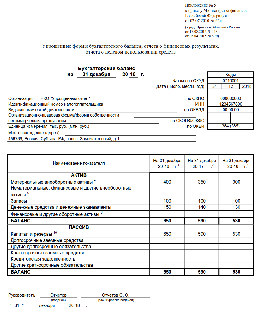 Бухгалтерская финансовая отчетность упрощенная форма. Бух баланс упрощенный пример. Упрощенная форма бух баланса. Бухгалтерский баланс форма 1 упрощенка. Бухгалтерская финансовая отчетность пример заполнения.