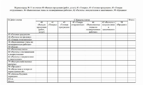 Образец журнала хозяйственных операций 2024 | Скачать ордер 2, 6, 7, 8 ...