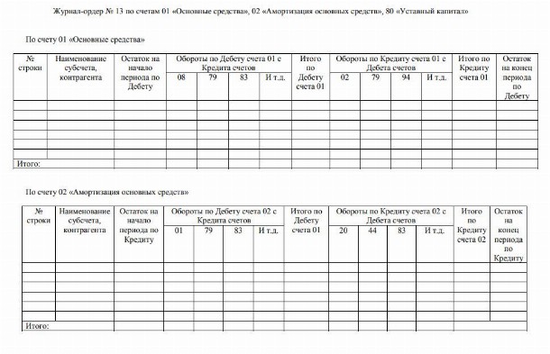 Образец журнала хозяйственных операций 2024 | Скачать ордер 2, 6, 7, 8 ...