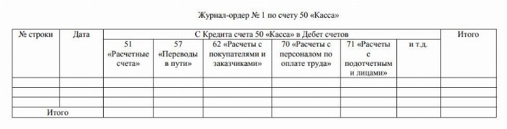 Образец журнала хозяйственных операций 2024 | Скачать ордер 2, 6, 7, 8 ...