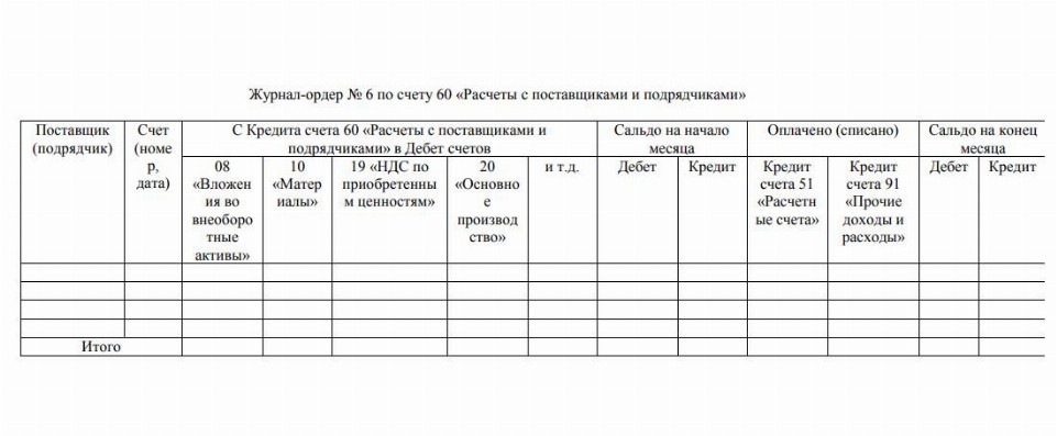 Образец журнала хозяйственных операций 2024 | Скачать ордер 2, 6, 7, 8 ...