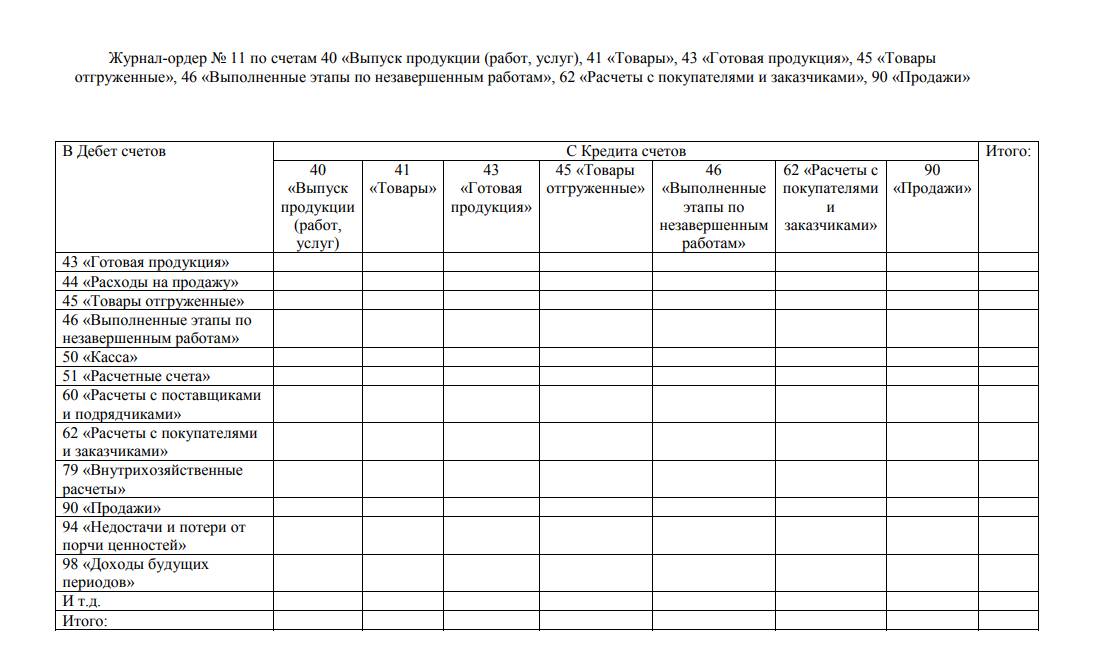 Образец журнала хозяйственных операций 2024 | Скачать ордер 2, 6, 7, 8 ...