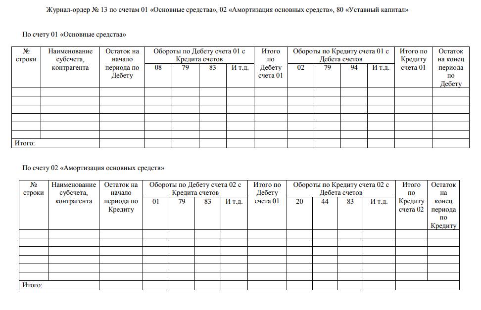 Образец журнала хозяйственных операций 2024 | Скачать ордер 2, 6, 7, 8 ...