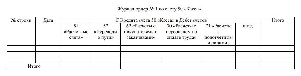 Образец журнала хозяйственных операций 2024 | Скачать ордер 2, 6, 7, 8 ...