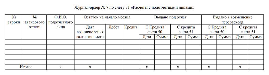 Образец журнала хозяйственных операций 2024 | Скачать ордер 2, 6, 7, 8 ...