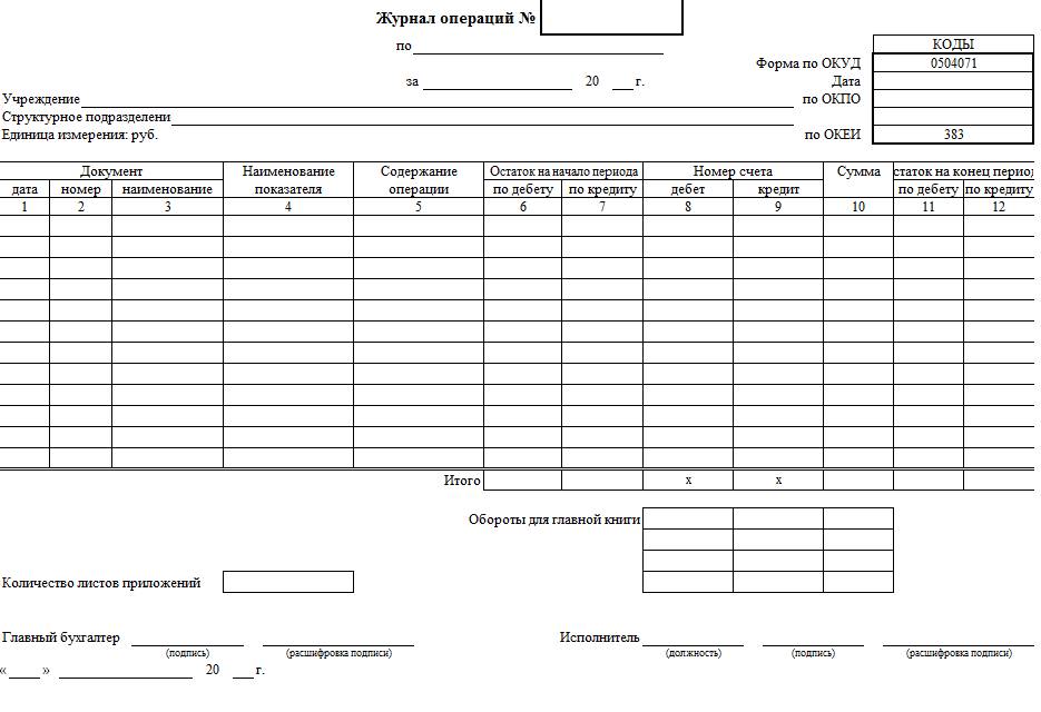 Образец журнала хозяйственных операций 2024 | Скачать ордер 2, 6, 7, 8 ...
