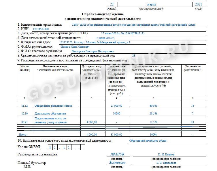 Подтверждение оквэд 2024 год образец