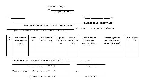 План задание к наряду с указанием всех реквизитов группы образец туризм