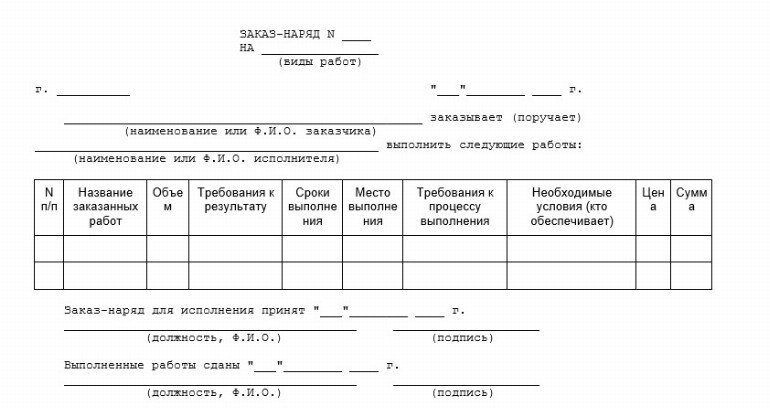 Наряд выполненных работ образец