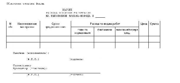 Наряд задание на выполнение работ образец жкх