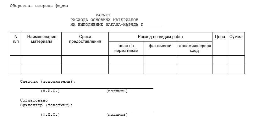 Бланк сменного задания на производстве образец