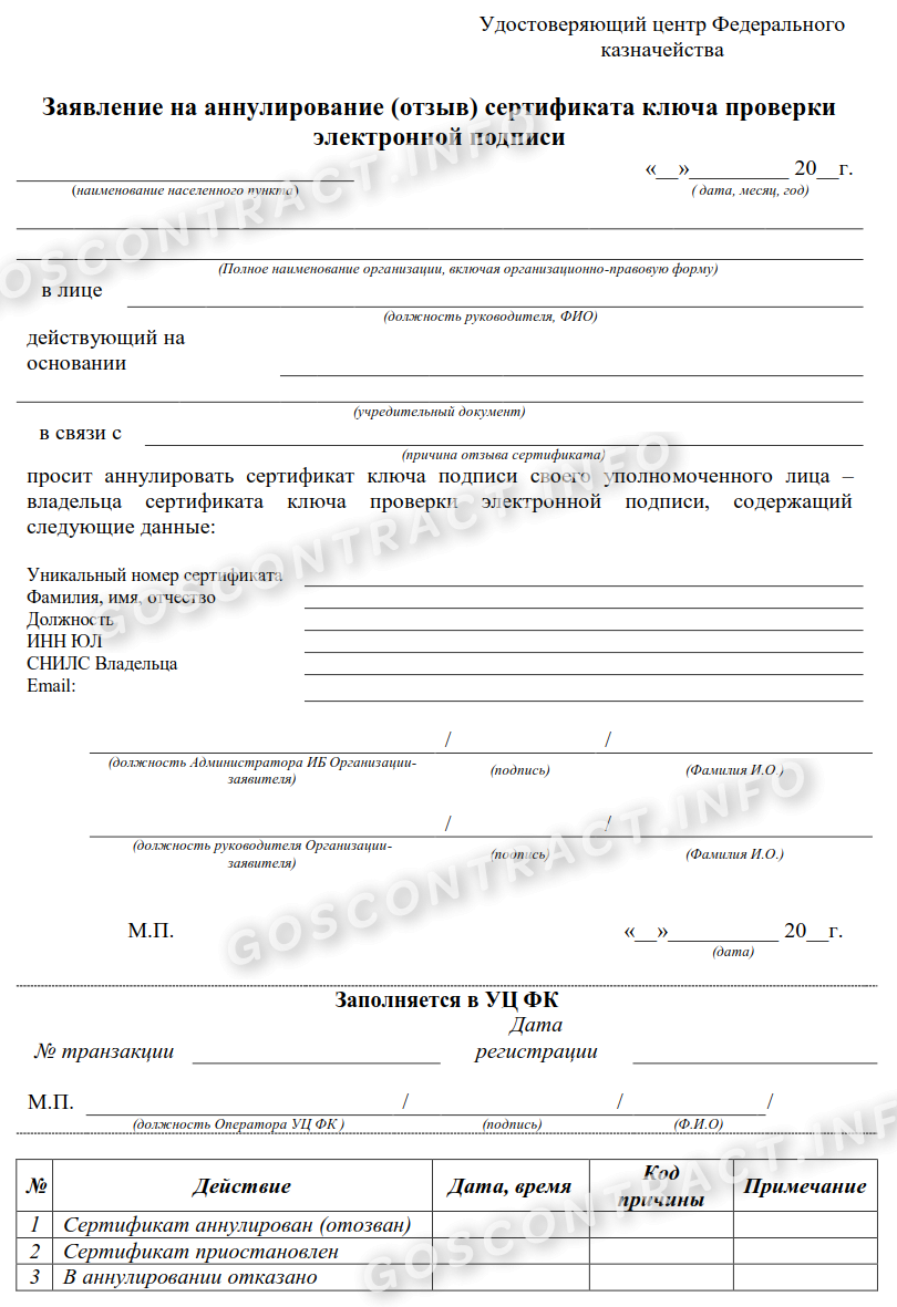 Заявление на отзыв сертификата ключа подписи