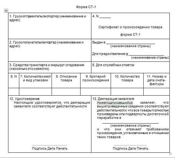 Декларация происхождения товара образец