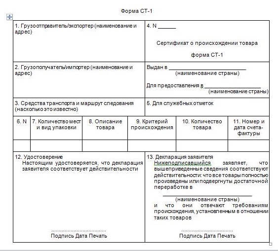 Декларация о товаре российского происхождения образец