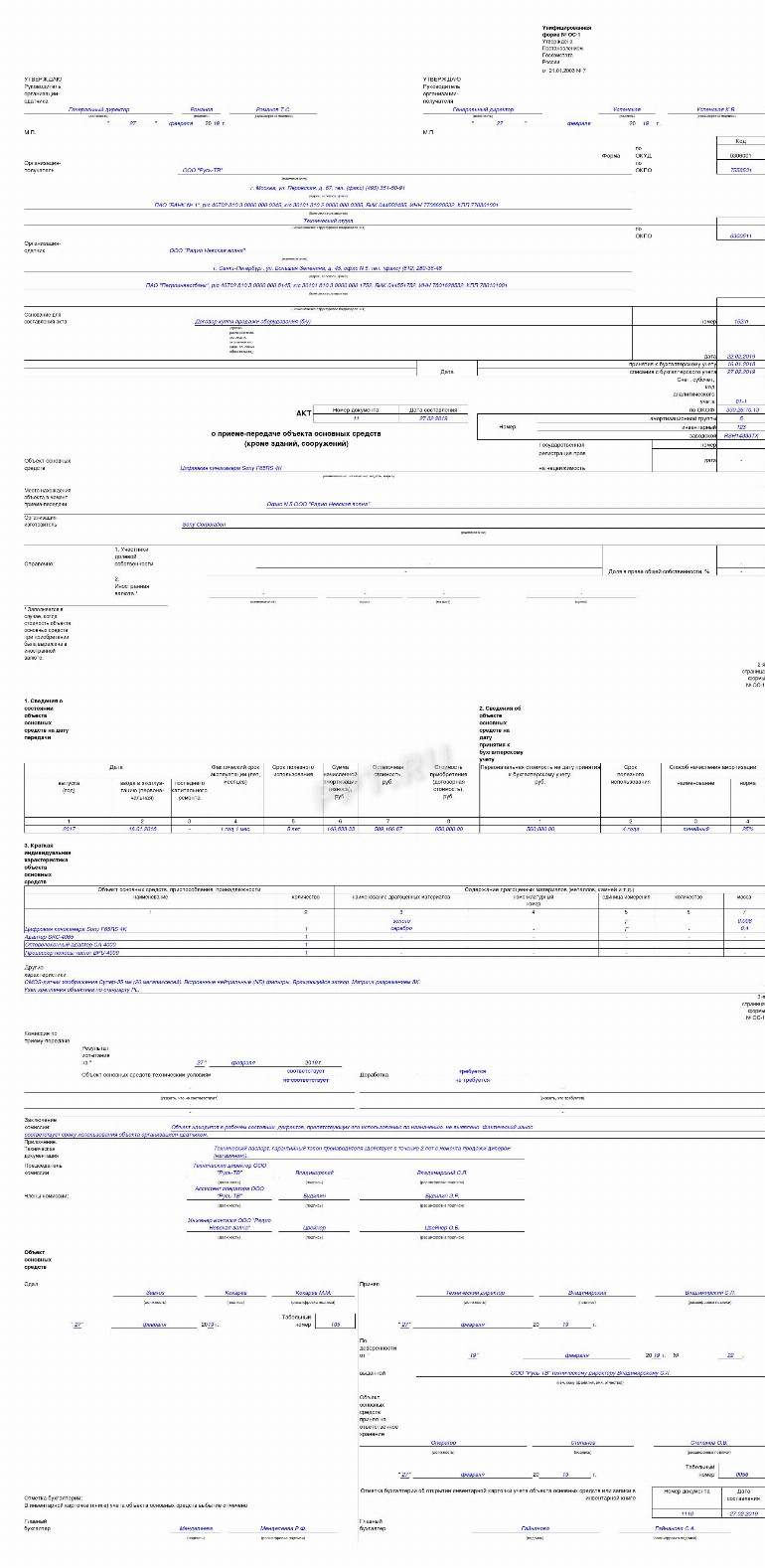 Акт ввода в эксплуатацию основных средств – образец 2024