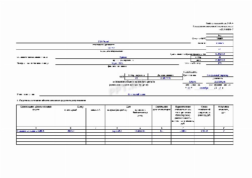 Акт ввода в эксплуатацию основных средств – образец 2024