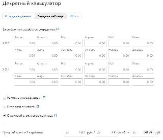 Калькулятор по беременности и родам в 2023