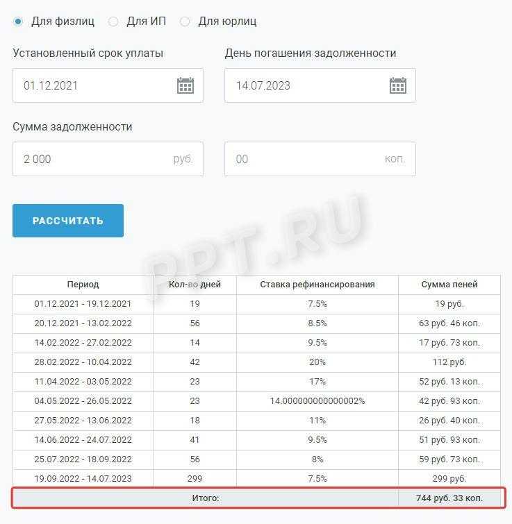 Калькулятор пеней по налогам 2024  Расчет пени на сайте налоговой