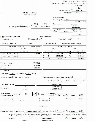 Приказ на авансовый отчет образец 2022