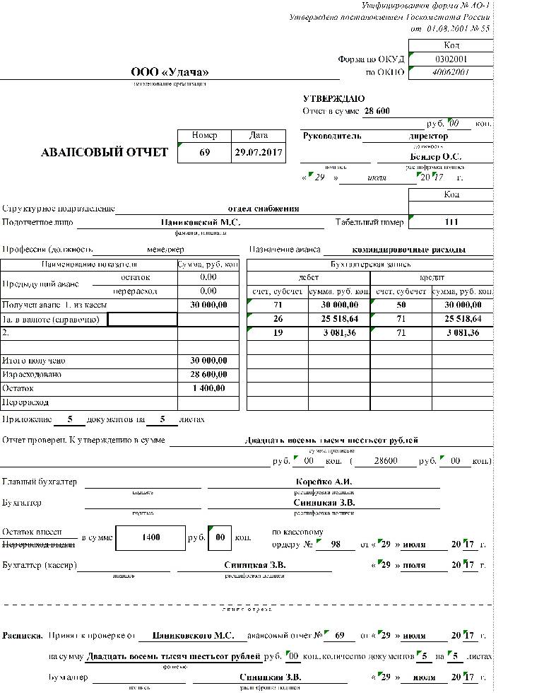 0504520 отчет о расходах подотчетного лица образец заполнения