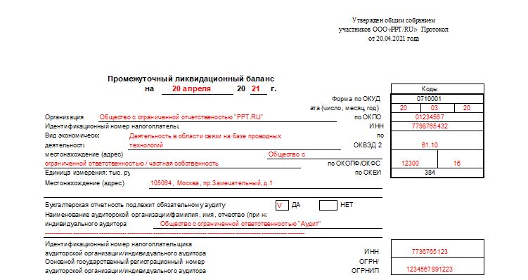 Ликвидационный баланс при ликвидации ооо образец 2022