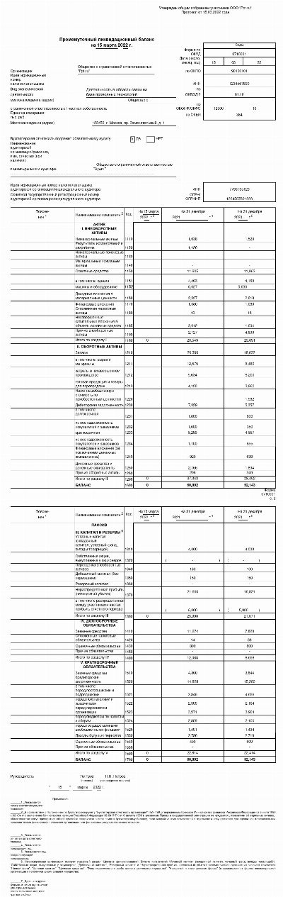 Решение об утверждении промежуточного ликвидационного баланса образец