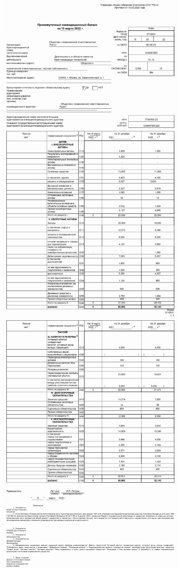 Решение об утверждении промежуточного ликвидационного баланса образец