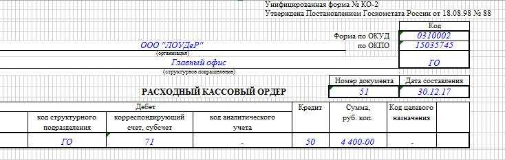 Образец заполнения расходного кассового ордера в подотчет