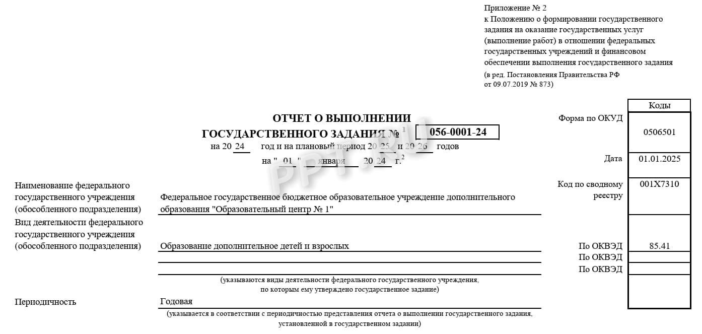 Образец отчета о выполнении государственного задания (стр. 1)