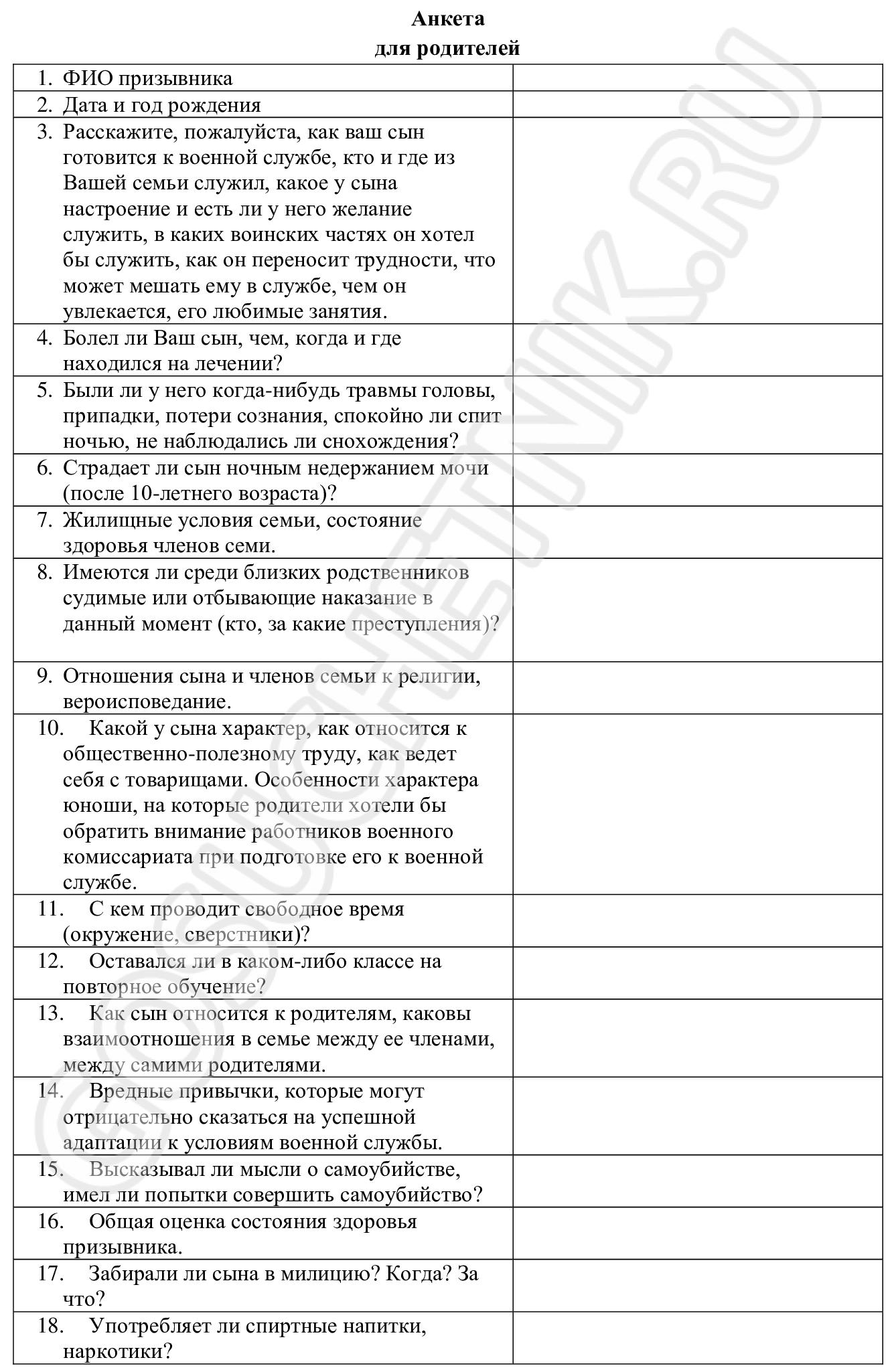 Анкета для военкомата – образец 2024 года