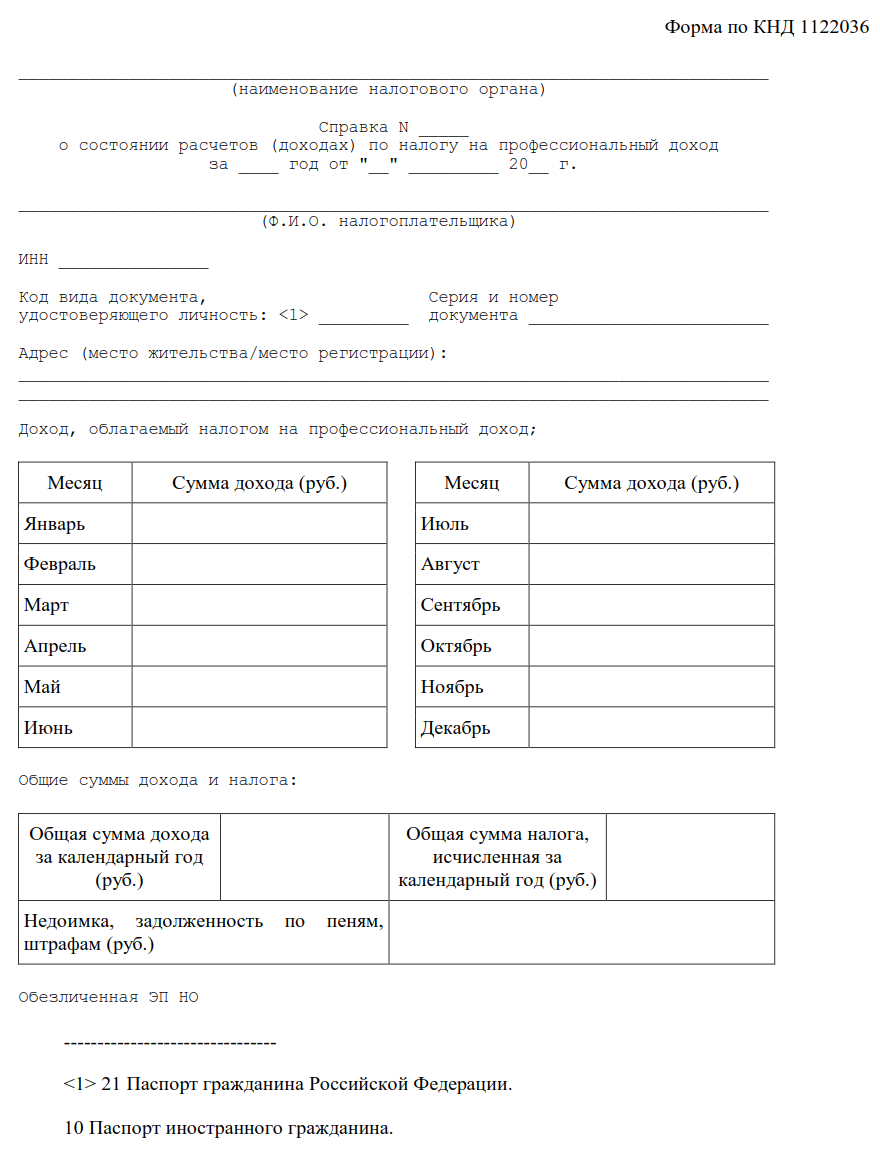 Справка 2-НДФЛ для самозанятых
