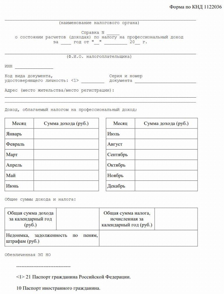 Как выглядит справка о доходах самозанятого для соцзащиты образец