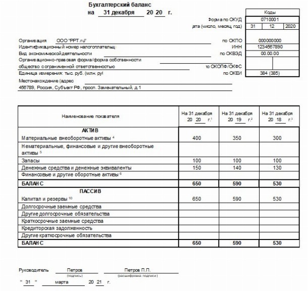 Бухгалтерская отчетность образец