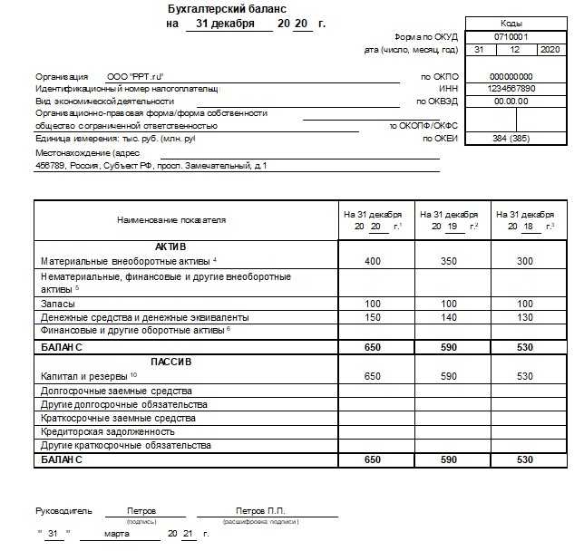 Отчет примере предприятия. Бух баланс форма 2021 образец. Бухгалтерский баланс предприятия форма 1. Бух баланс упрощенная форма 2023. Бухгалтерский баланс предприятия по форме 1.