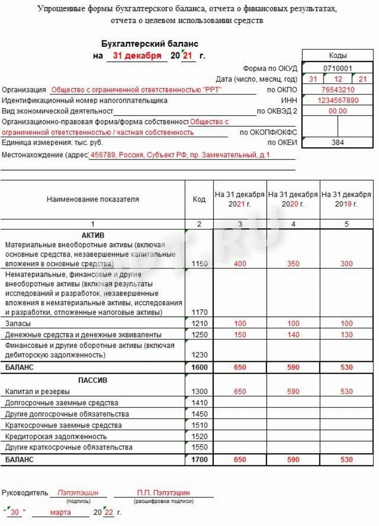 Образец упрощенной бухгалтерской отчетности за 2021 | Скачать бланк ...