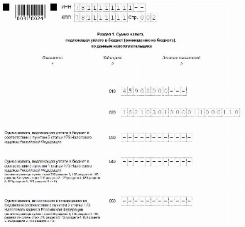 Образец нулевой декларации по ндс