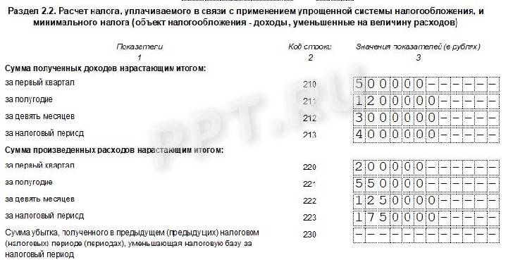 Как узнать свой усн в приложении