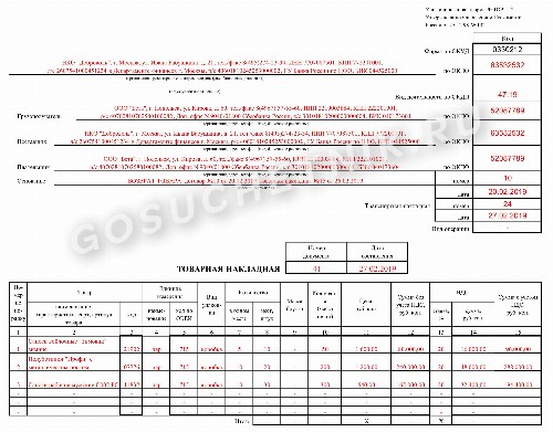 Накладная на возврат товара поставщику — образец 2024