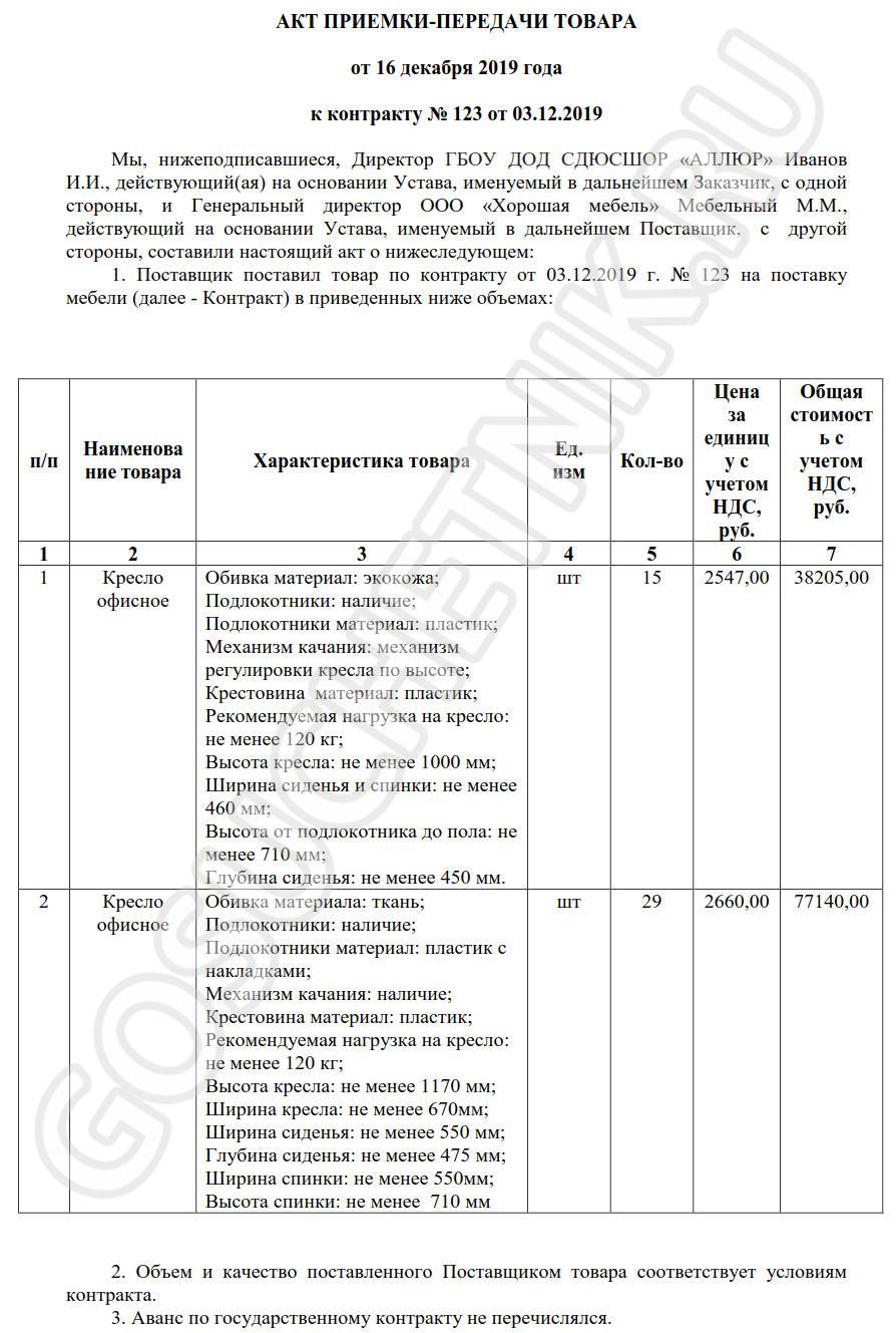 Типовой контракт на мебель по 44 фз