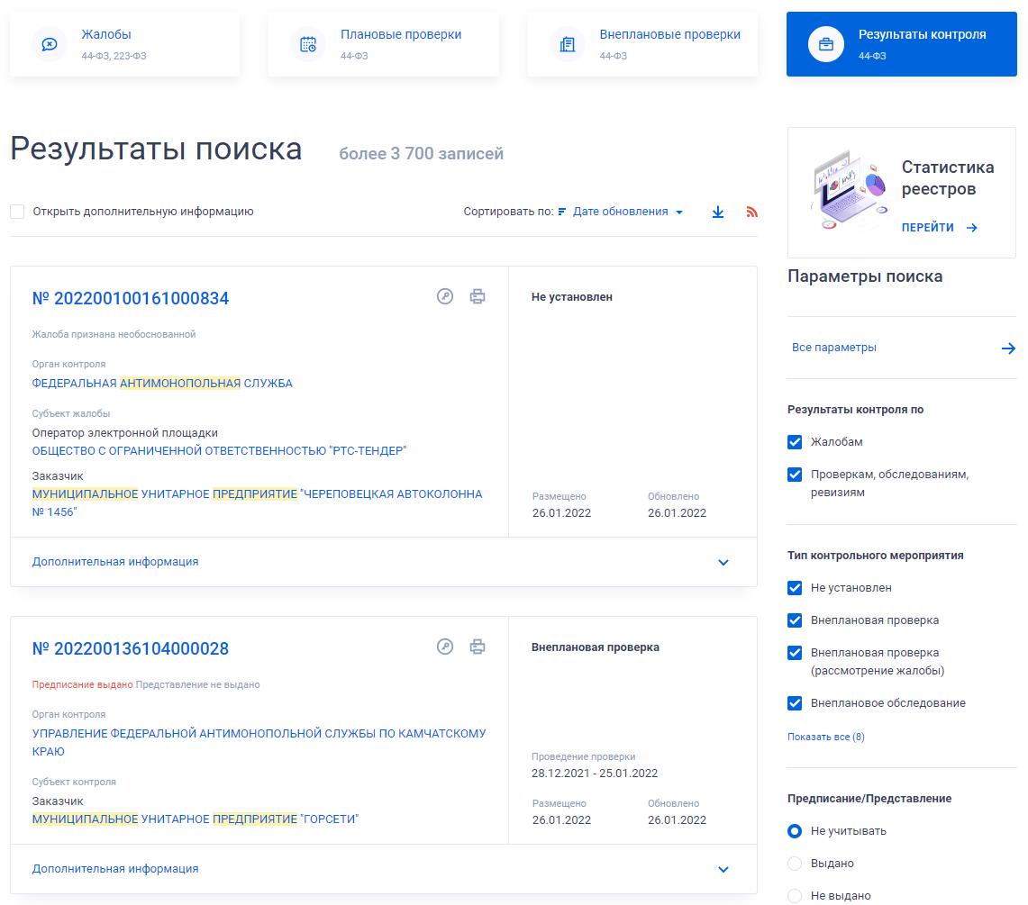 Плановые проверки ФАС на 2024 год