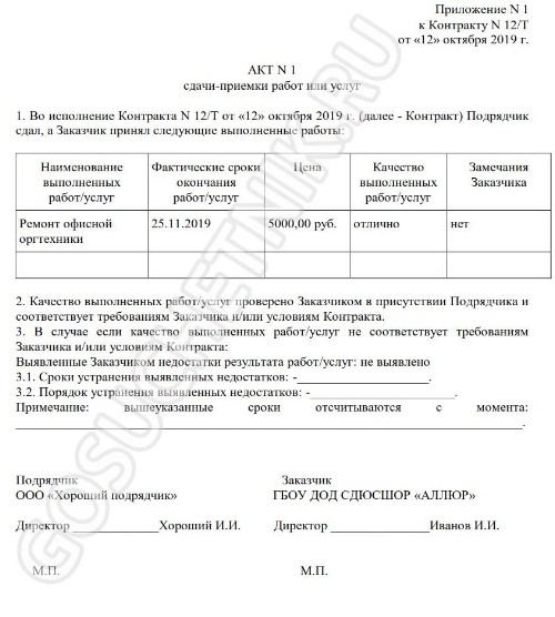 Образец акта приемочной комиссии по 44-ФЗ в 2024 году