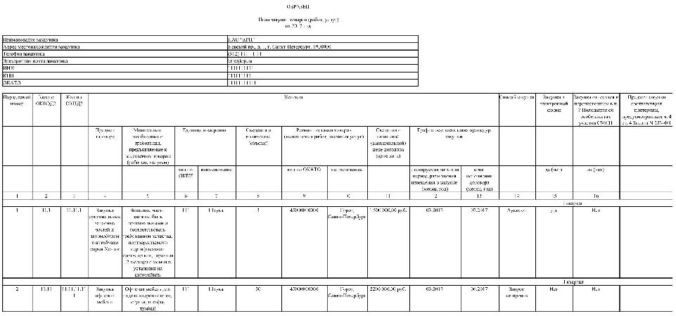 1 часть заявки по 223 фз образец