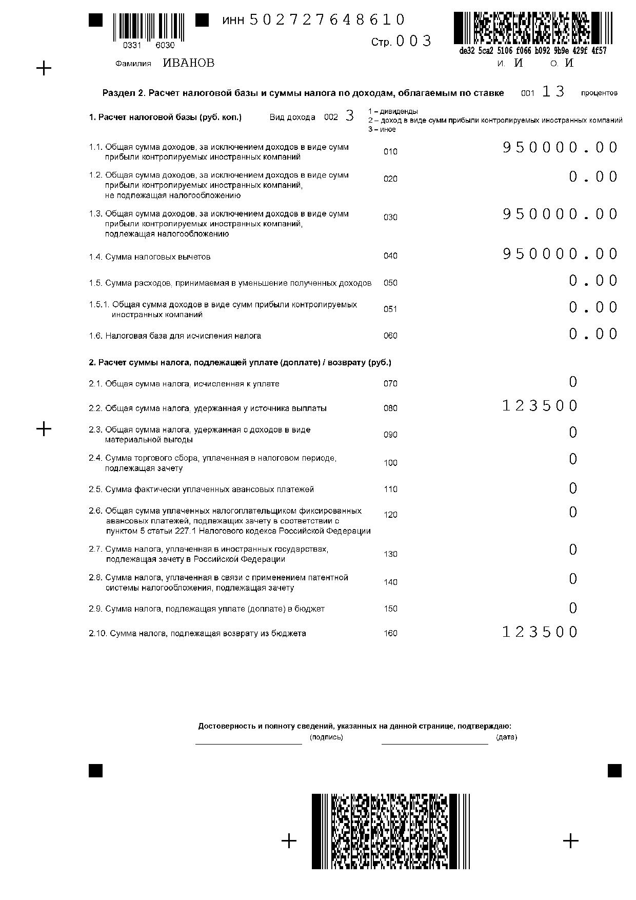 Кому положен налоговый вычет при покупке квартиры в 2024 году