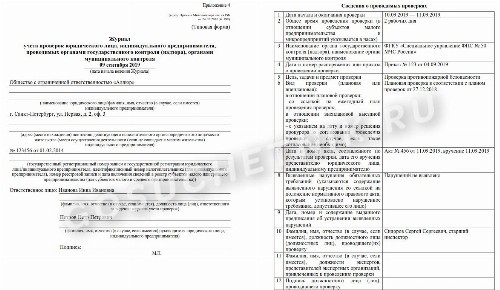 Журнал учета проверок юридического лица – образец 2024