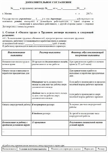 Как сделать контракт в контракт варс