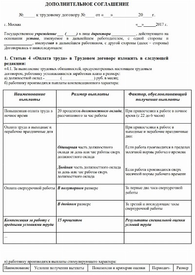 Эффективный контракт образец 2022