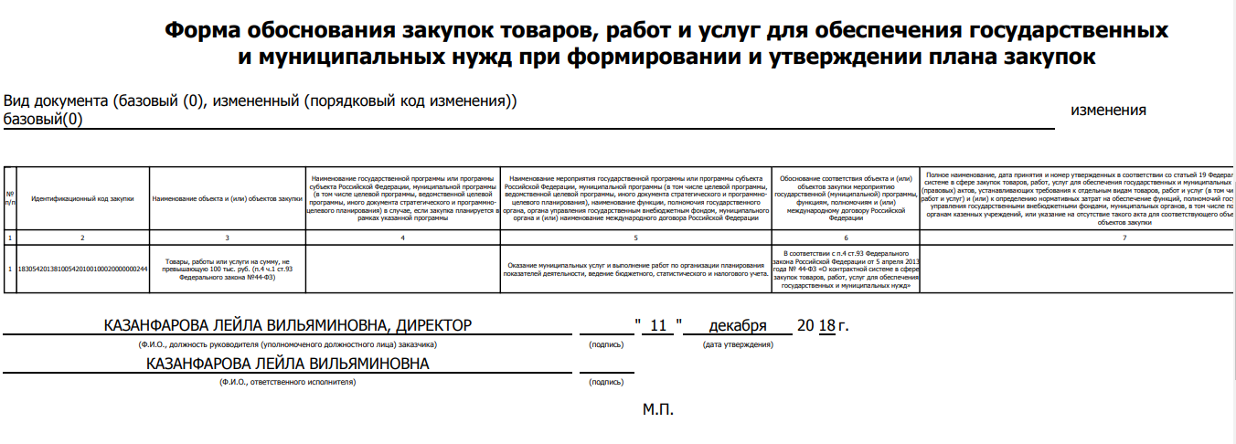 Контракт на поставку мебели по 44 фз